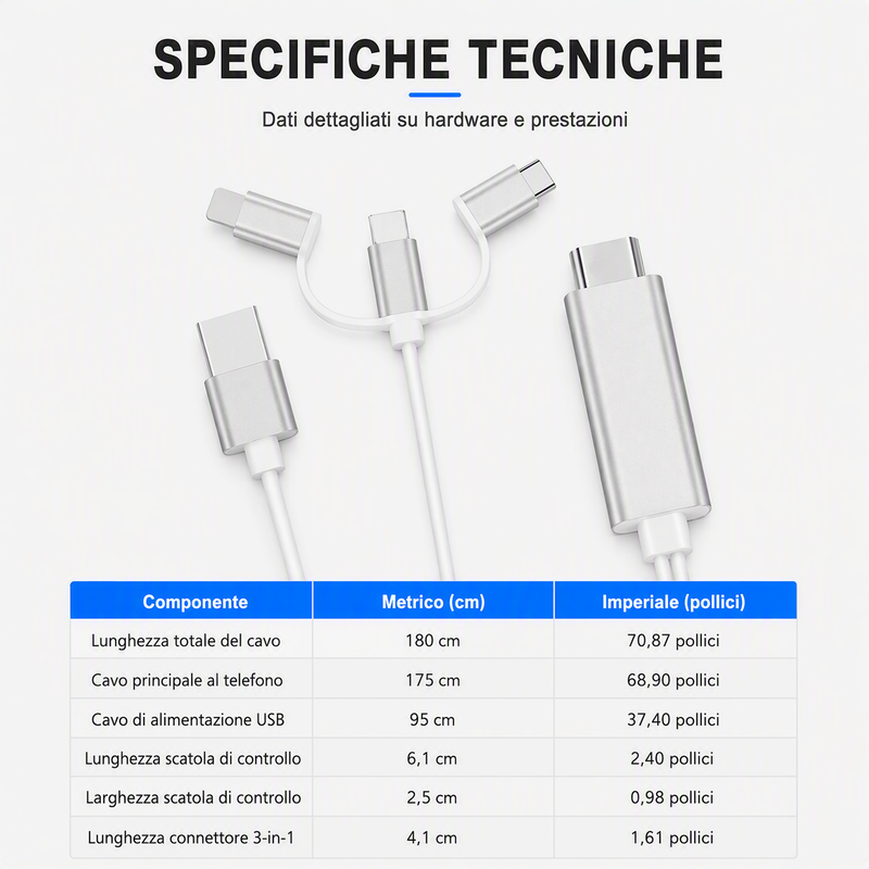 Cavo 3 in 1 da Telefono a HDMI