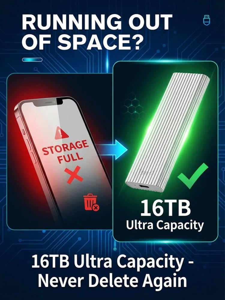 🏆Flash Sale⚡ 50K+ SOLD! Almost Gone-🔥16TB Large-Capacity Type-C Portable Mini SSD!!!