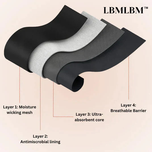 💖♀️Last Day 50% OFF|Smileadyus100% Leak-Proof Underwear 4-pack