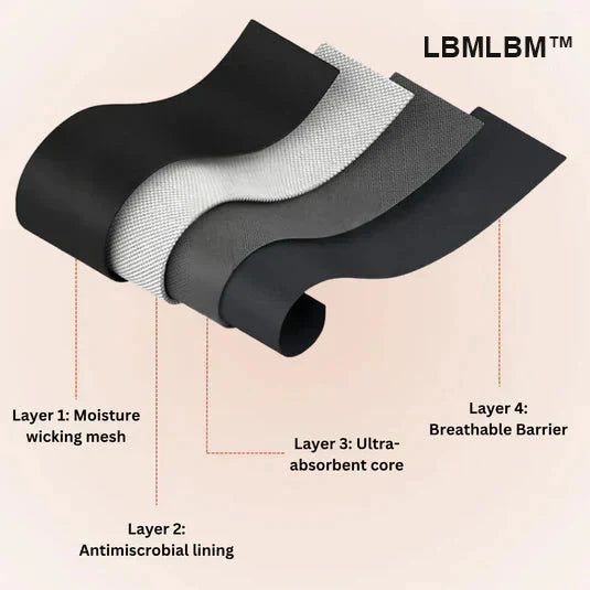 Medical-Grade Mesh