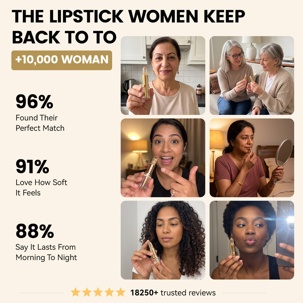 Color-Adaptive Lipstick for Mature Lips