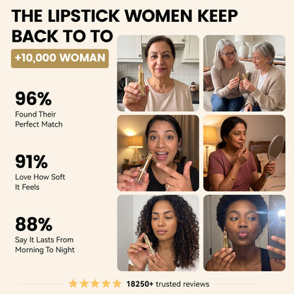 Color-Adaptive Lipstick for Mature Lips