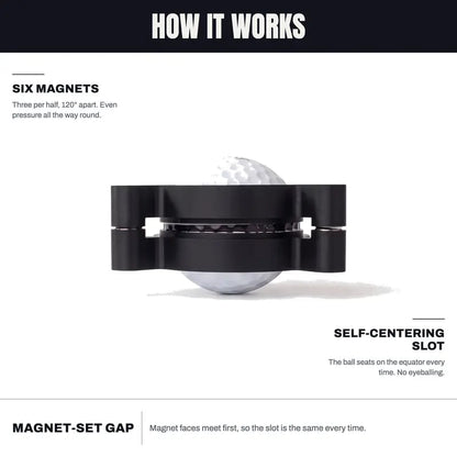 The Halo — 360° Golf Ball Line Marker