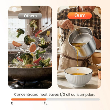 Multifunctional Stainless Steel Fryer