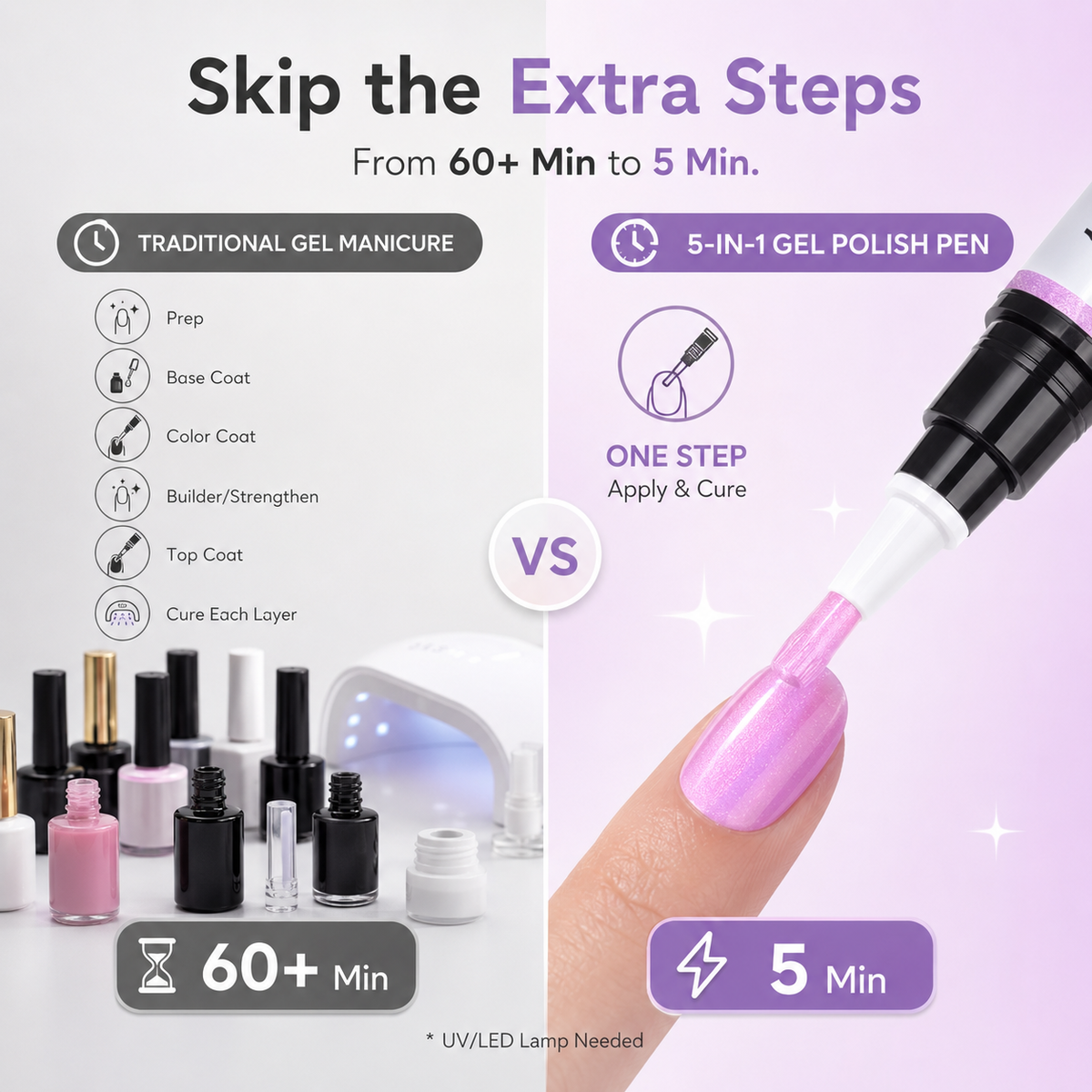 ⏳ FLASH SALE - 50% OFF TODAY 💅 5-in-1 Gel Nail Polish Pen – Salon-Style Shimmer Manicure at Home