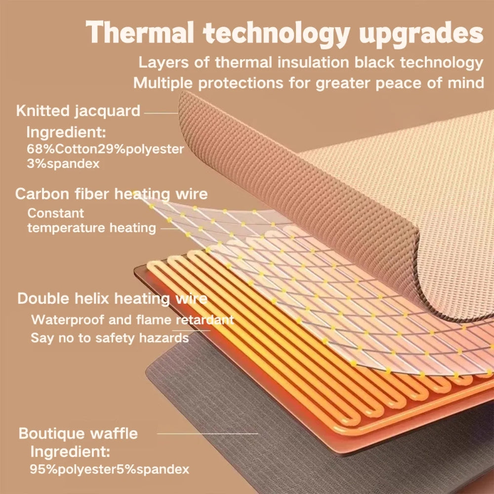 🔥Portable Heated Shawl – Wearable Electric Heating Shawl