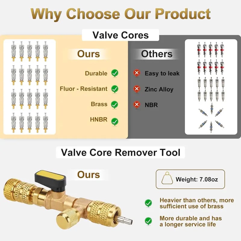 🔥✨Professional AC Valve Core Remover & Installer Kit