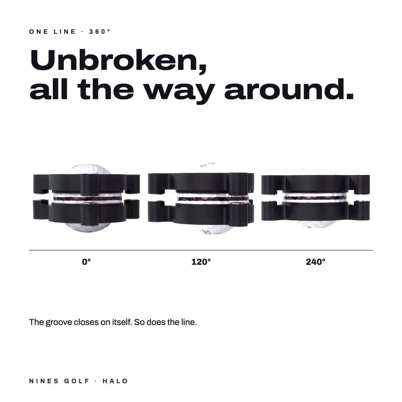 The Halo — 360° Golf Ball Line Marker