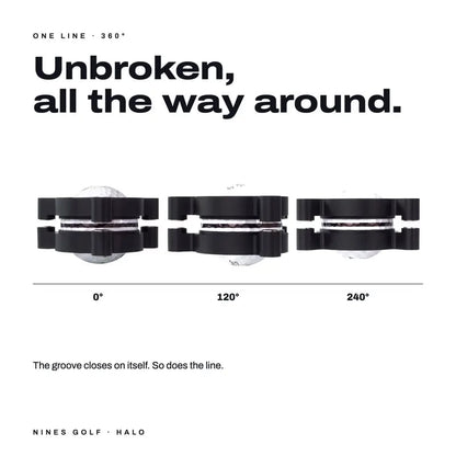 The Halo — 360° Golf Ball Line Marker