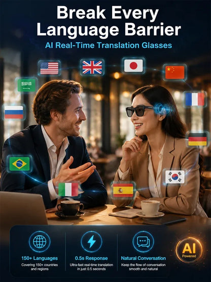 Ai-smarta Bluetooth-glasögon🕶️