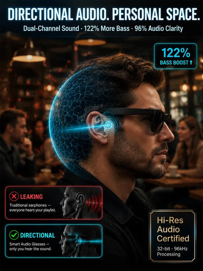 Ai-smarta Bluetooth-glasögon🕶️