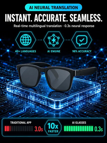 Ai-smarta Bluetooth-glasögon🕶️