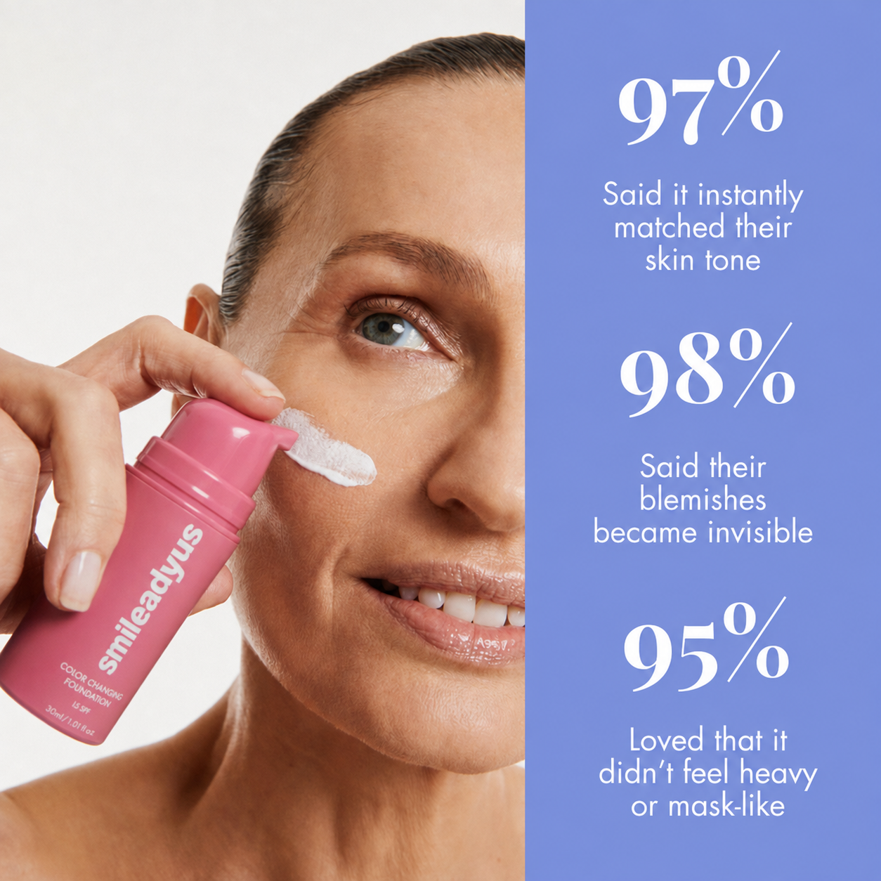 Smart Color-Adapting Foundation