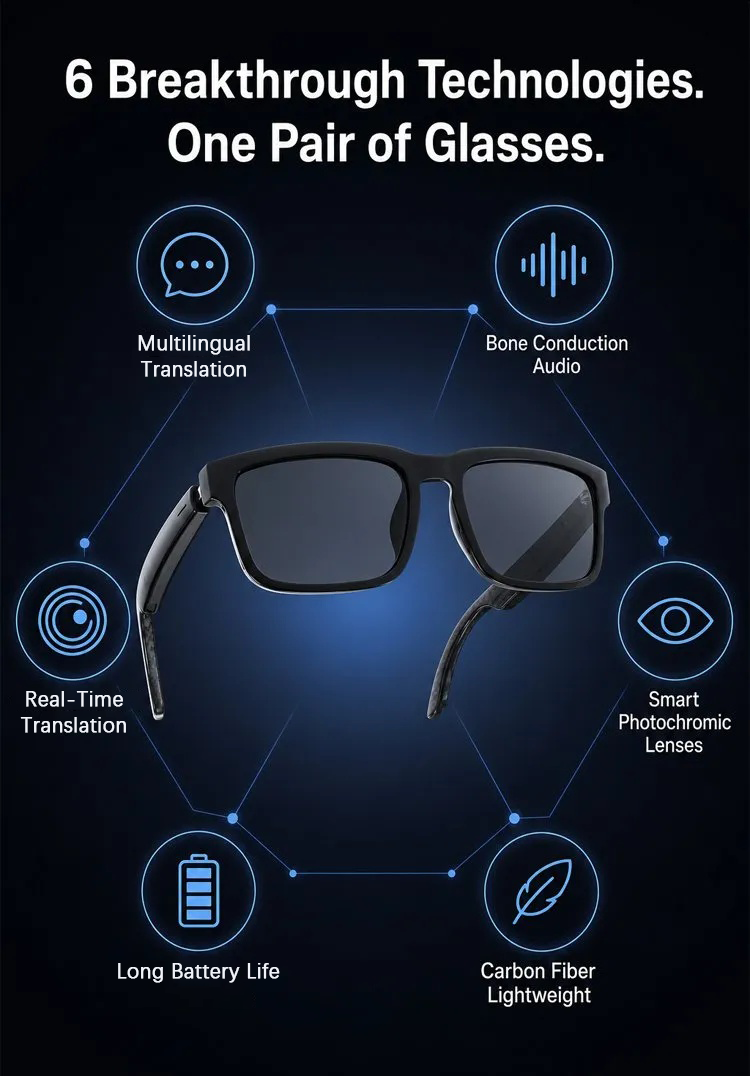 AI Smart Translation Glasses 12