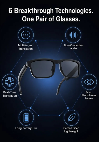 AI Smart Translation Glasses 12