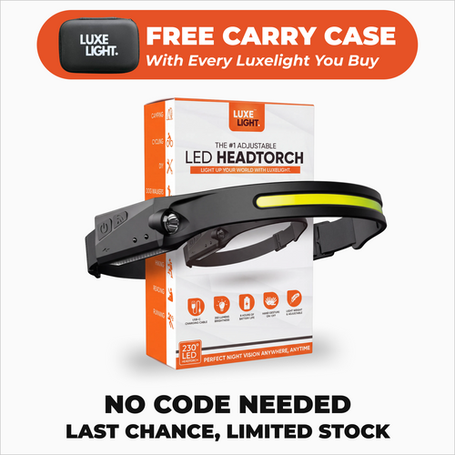 230° Wide-Beam Rechargeable LED Headlamp with Motion Sensor – image 1
