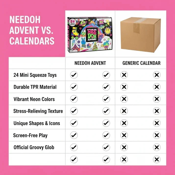 NeeDoh Squishmas Advent Calendar – 2026 Edition