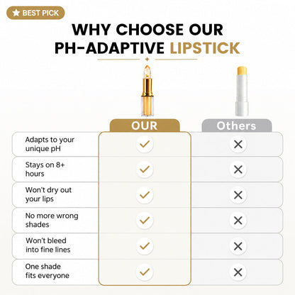 Color-Adaptive Lipstick for Mature Lips