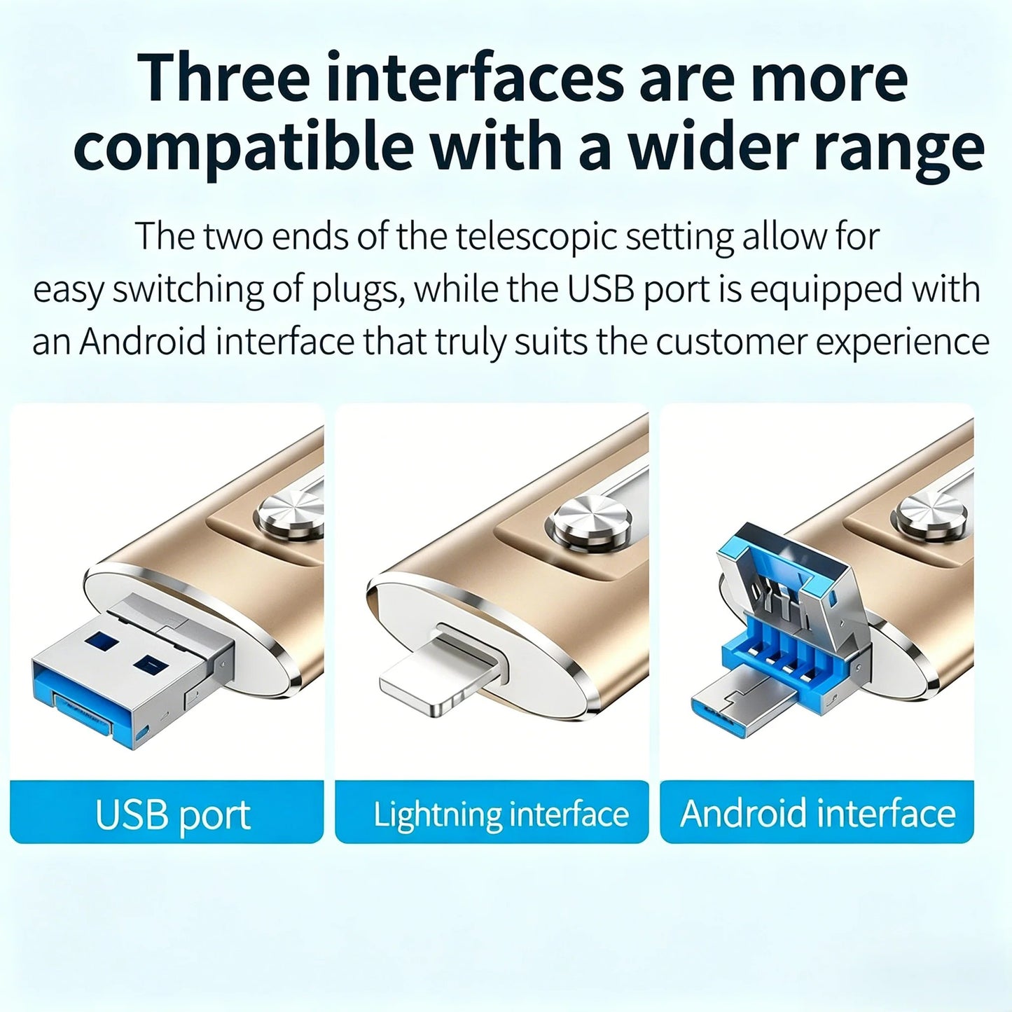 Portable 4-in-1 USB Flash Drive – Fast Photo Backup & Extra Storage for Phone, Tablet & Computer-RH