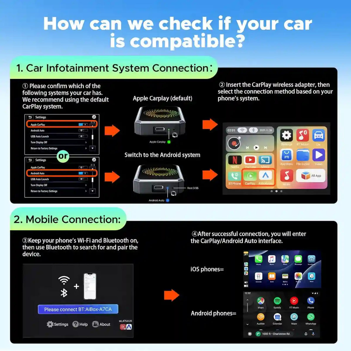Plug-and-Play Streaming with 3-in-1 Wireless CarPlay Adapter