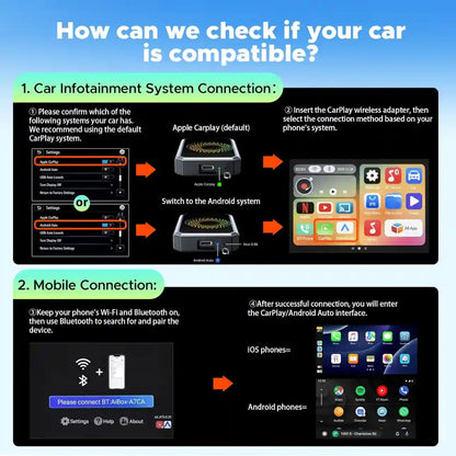 Plug-and-Play Streaming with 3-in-1 Wireless CarPlay Adapter
