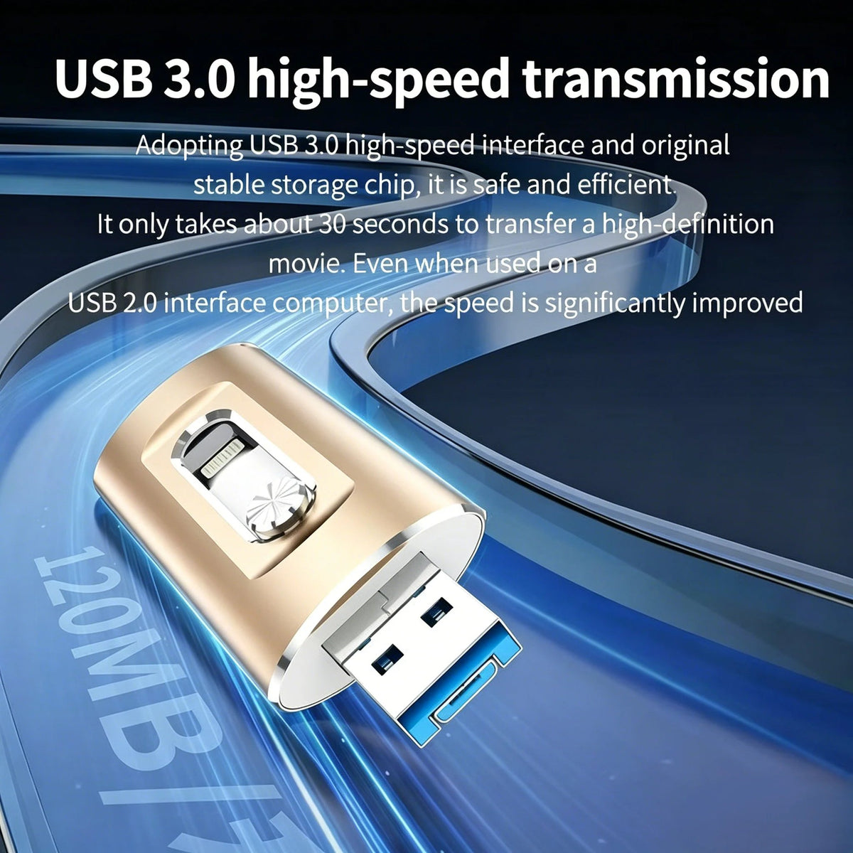 Portable 4-in-1 USB Flash Drive – Fast Photo Backup & Extra Storage for Phone, Tablet & Computer-RH
