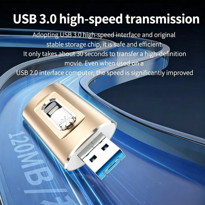 Portable 4-in-1 USB Flash Drive – Fast Photo Backup & Extra Storage for Phone, Tablet & Computer-RH