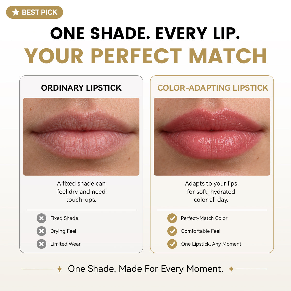Color-Adaptive Lipstick for Mature Lips