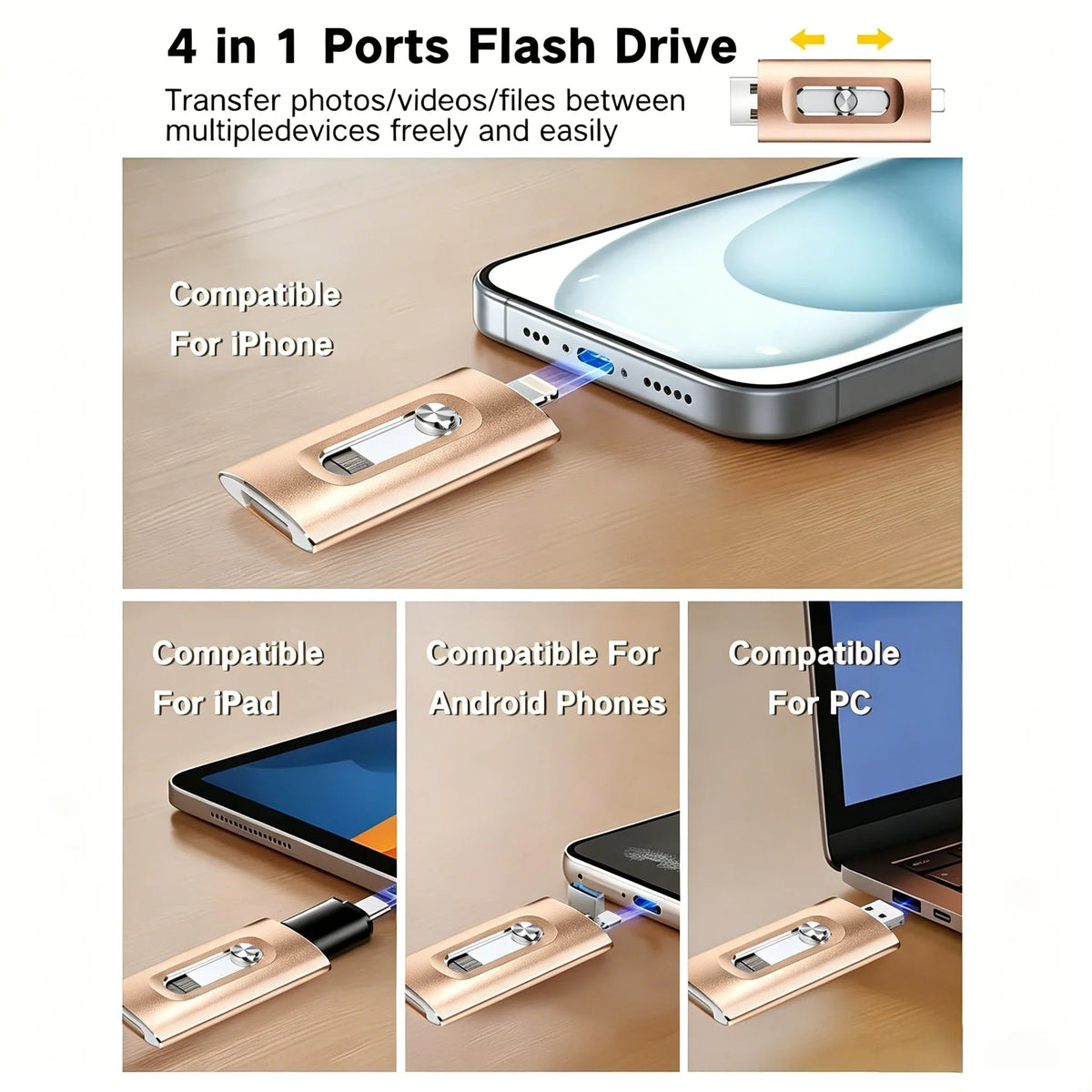 Portable 4-in-1 USB Flash Drive – Fast Photo Backup & Extra Storage for Phone, Tablet & Computer-RH