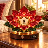 ❤️ Christmas Poinsettia