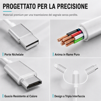 Cavo 3 in 1 da Telefono a HDMI