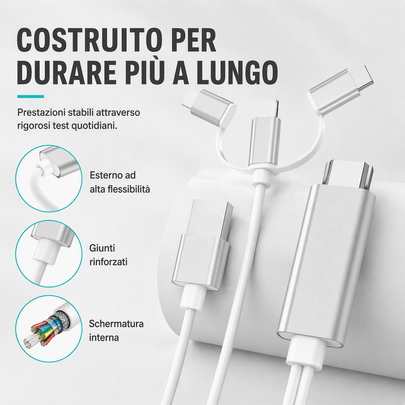 Cavo 3 in 1 da Telefono a HDMI