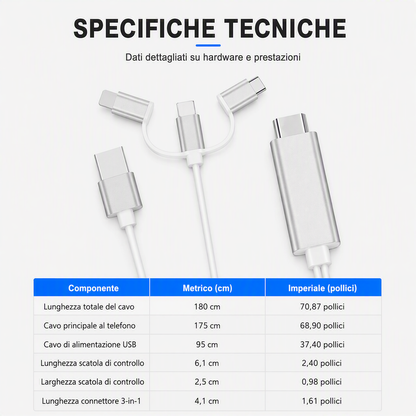 Cavo 3 in 1 da Telefono a HDMI