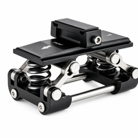 model 2