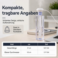Compact Portable USB Humidifier